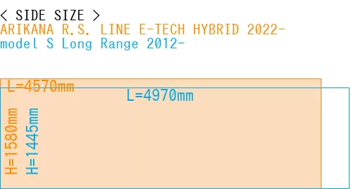 #ARIKANA R.S. LINE E-TECH HYBRID 2022- + model S Long Range 2012-